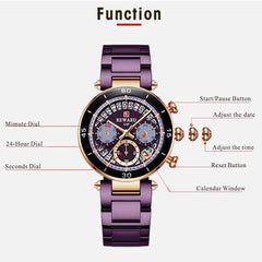 Simple Watches GSCWQW2322 Waterproof Quartz Stainless Steel Wristwatch